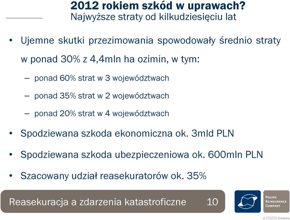 4,4mln ha ozimin, w tym: ponad 60% strat w 3 województwach ponad 35% strat w 2 województwach ponad 20% strat w