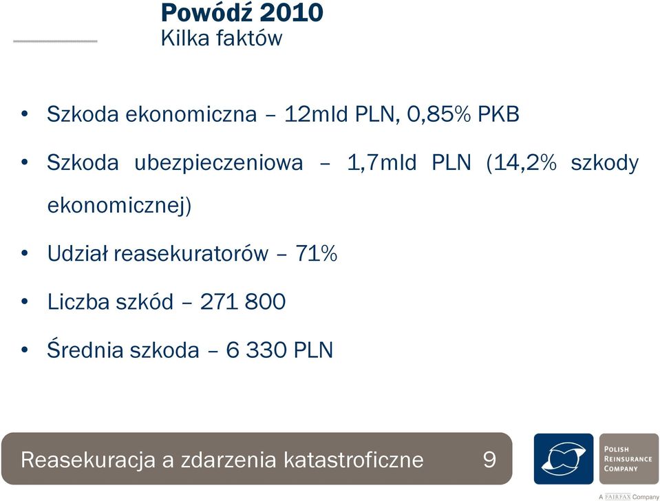 ekonomicznej) Udział reasekuratorów 71% Liczba szkód 271