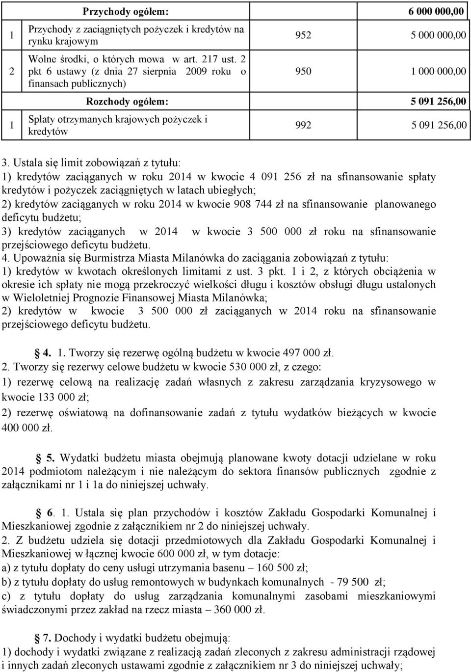 3. Ustala się limit zobowiązań z tytułu: 1) kredytów zaciąganych w roku 2014 w kwocie 4 091 256 zł na sfinansowanie spłaty kredytów i pożyczek zaciągniętych w latach ubiegłych; 2) kredytów