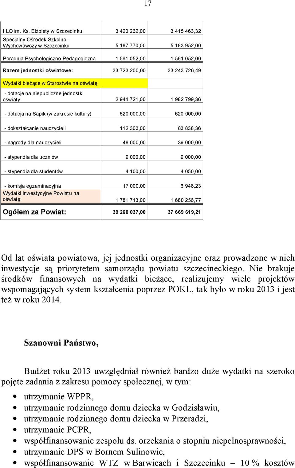 jednostki oświatowe: 33 723 200,00 33 243 726,49 Wydatki bieżące w Starostwie na oświatę: - dotacje na niepubliczne jednostki oświaty 2 944 721,00 1 982 799,36 - dotacja na Sapik (w zakresie kultury)