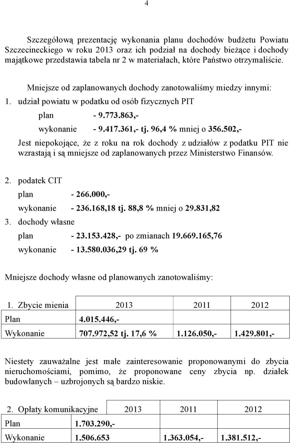 96,4 % mniej o 356.502,- Jest niepokojące, że z roku na rok dochody z udziałów z podatku PIT nie wzrastają i są mniejsze od zaplanowanych przez Ministerstwo Finansów. 2. podatek CIT plan - 266.