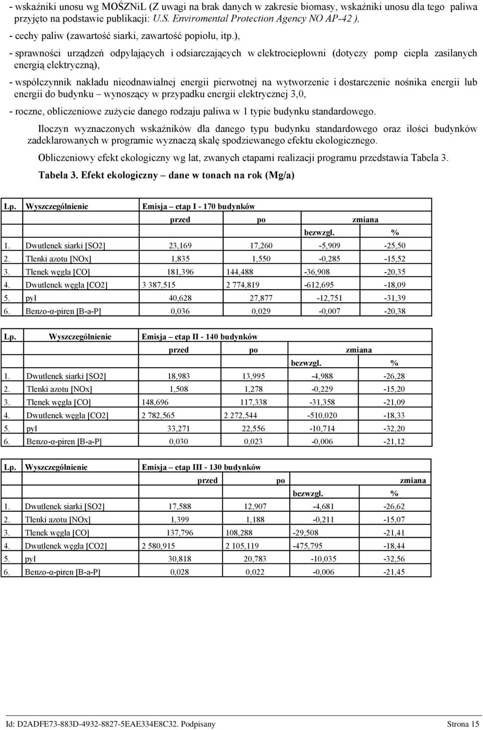 ), - sprawności urządzeń odpylających i odsiarczających w elektrociepłowni (dotyczy pomp ciepła zasilanych energią elektryczną), - współczynnik nakładu nieodnawialnej energii pierwotnej na