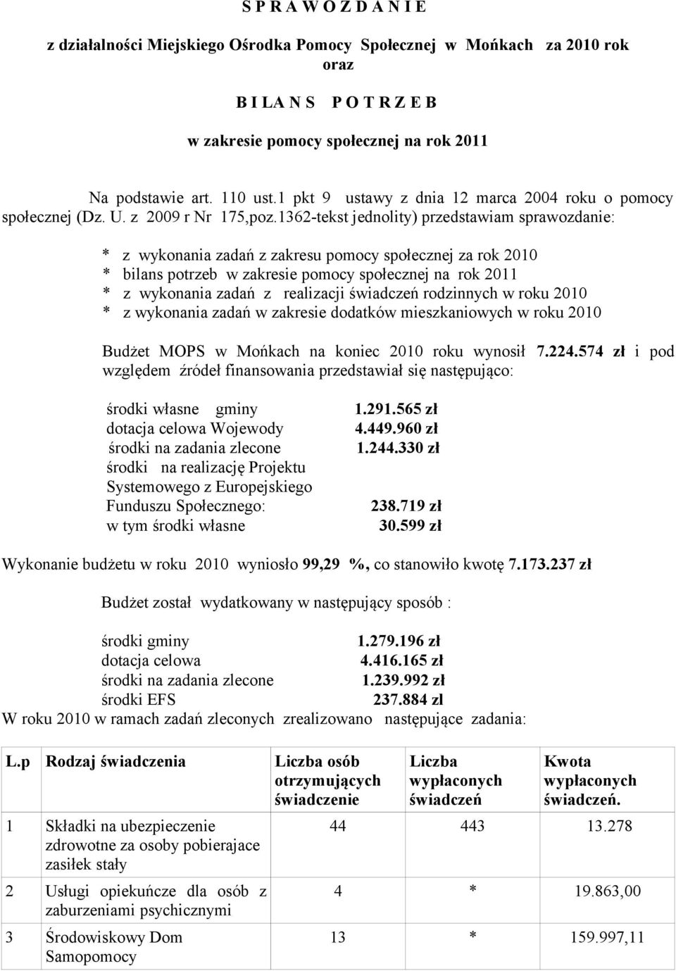 1362-tekst jednolity) przedstawiam sprawozdanie: * z wykonania zadań z zakresu pomocy społecznej za rok 2010 * bilans potrzeb w zakresie pomocy społecznej na rok 2011 * z wykonania zadań z realizacji