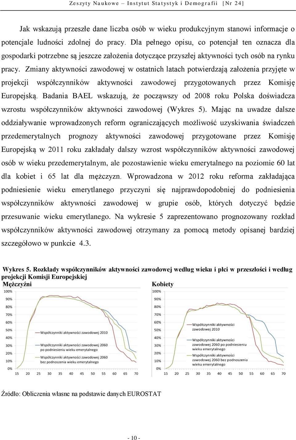 Zmiany aktywności zawodowej w ostatnich latach potwierdzają założenia przyjęte w projekcji współczynników aktywności zawodowej przygotowanych przez Komisję Europejską.