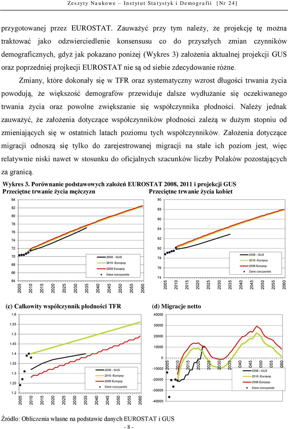 Zauważyć przy tym należy, że projekcję tę można traktować jako odzwierciedlenie konsensusu co do przyszłych zmian czynników demograficznych, gdyż jak pokazano poniżej (Wykres 3) założenia aktualnej