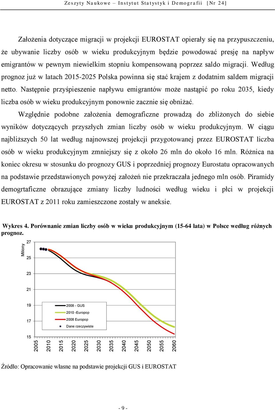 Według prognoz już w latach 2015-2025 Polska powinna się stać krajem z dodatnim saldem migracji netto.