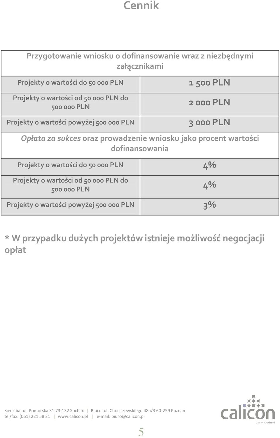 oraz prowadzenie wniosku jako procent wartości dofinansowania Projekty o wartości do 50 000 PLN 4% Projekty o wartości od 50