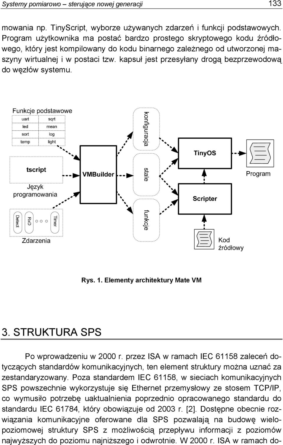 kapsuł jest przesyłany drogą bezprzewodową do węzłów systemu. Rys. 1. Elementy architektury Mate VM 3. TRUKTURA P Po wprowadzeniu w 2000 r.