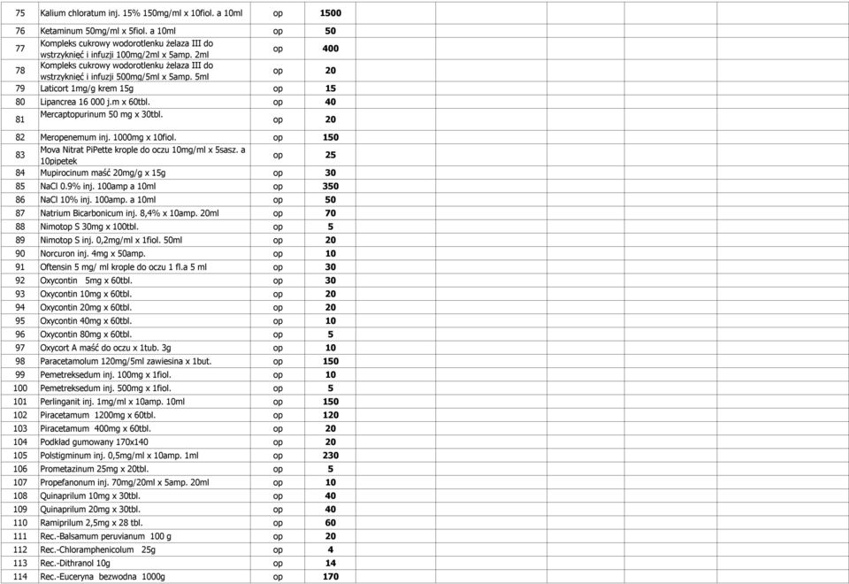 op 40 81 Mercaptopurinum 50 mg x 30tbl. op 20 82 Meropenemum inj. 1000mg x 10fiol. op 150 83 Mova Nitrat PiPette krople do oczu 10mg/ml x 5sasz.