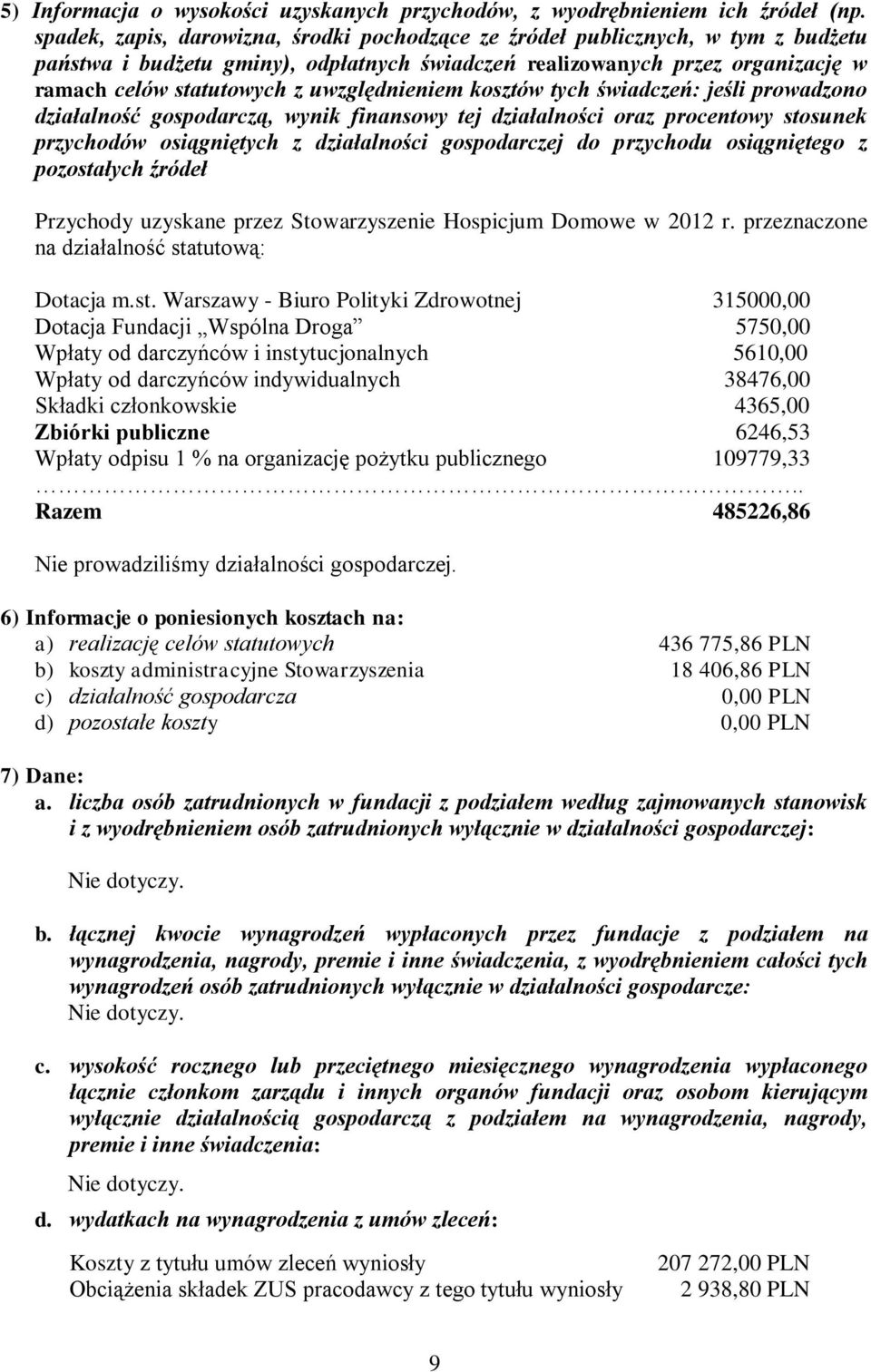 uwzględnieniem kosztów tych świadczeń: jeśli prowadzono działalność gospodarczą, wynik finansowy tej działalności oraz procentowy stosunek przychodów osiągniętych z działalności gospodarczej do