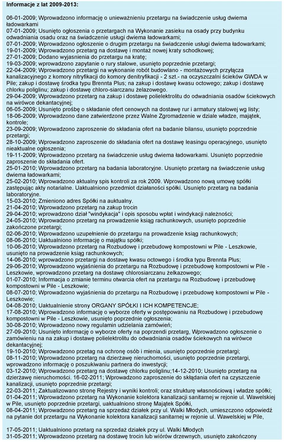 Wprowadzono przetarg na dostawę i montaż nowej kraty schodkowej; 27-01-2009; Dodano wyjasnienia do przetargu na kratę; 19-03-2009; wprowadzono zapytanie o rury stalowe, usunięto poprzednie przetargi;