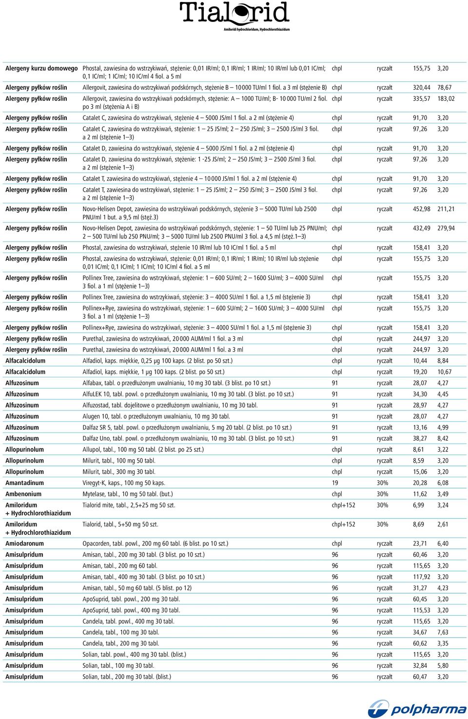 a 3 ml (stężenie B) chpl ryczałt 320,44 78,67 Alergeny pyłków roślin Allergovit, zawiesina do wstrzykiwań podskórnych, stężenie: A 1000 TU/ml; B- 10 000 TU/ml 2 fiol.