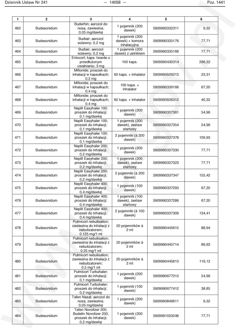 Budesonidum 469 Budesonidum 470 Budesonidum 471 Budesonidum 472 Budesonidum 473 Budesonidum 474 Budesonidum 475 Budesonidum 476 Budesonidum 477 Budesonidum 478 Budesonidum 479 Budesonidum 480