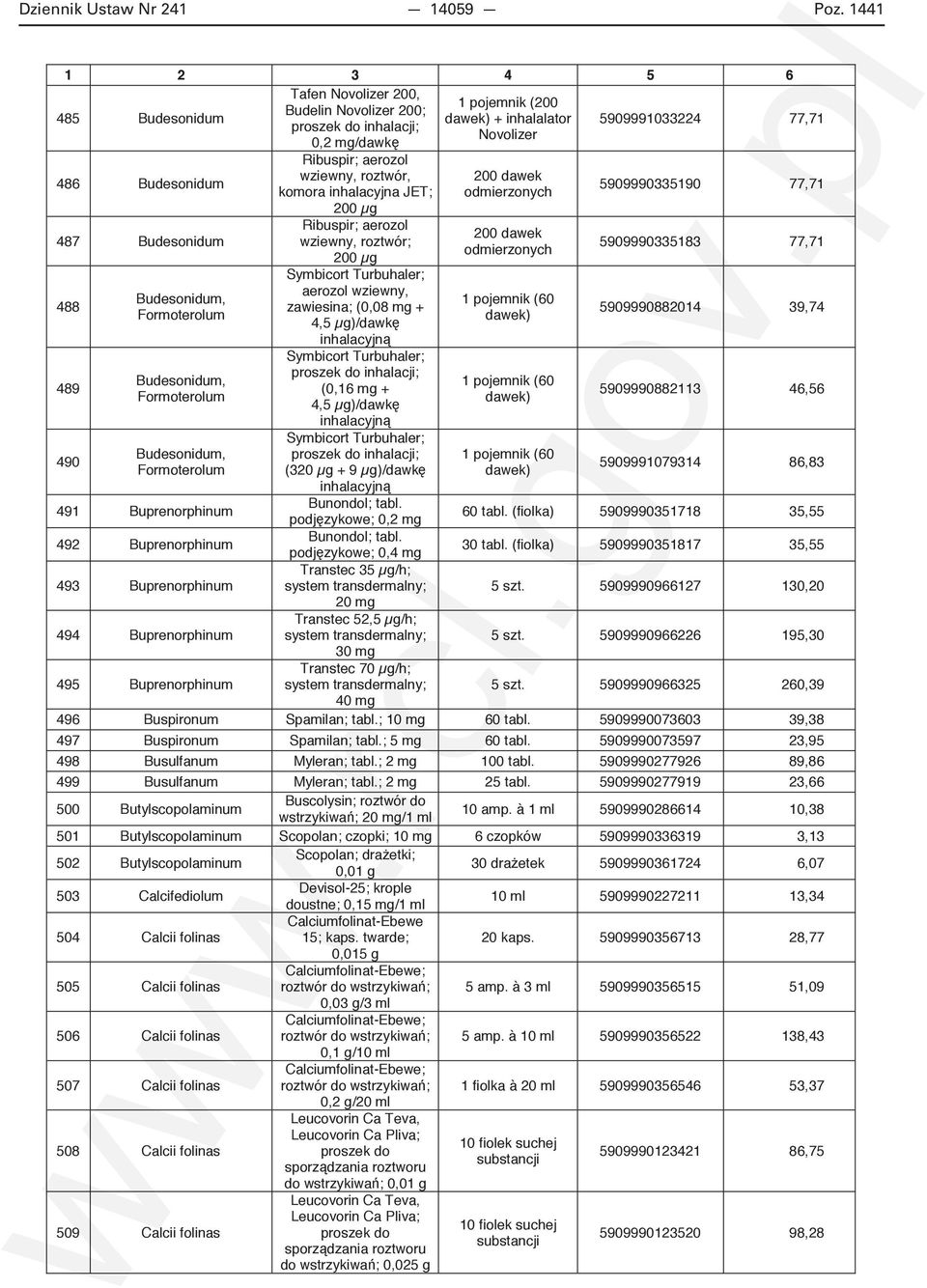 488 489 490 Budesonidum, Formoterolum Budesonidum, Formoterolum Budesonidum, Formoterolum 491 Buprenorphinum 492 Buprenorphinum 493 Buprenorphinum 494 Buprenorphinum 495 Buprenorphinum Ribuspir;