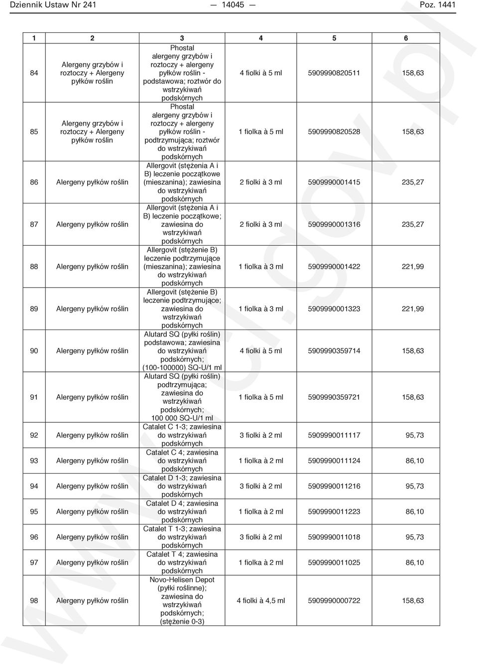 grzybów i roztoczy + Alergeny lin lin lin lin lin lin lin lin lin lin lin lin lin lin Phostal alergeny grzybów i roztoczy + alergeny lin - podtrzymuj ca; roztwór do wstrzykiwa podskórnych Allergovit