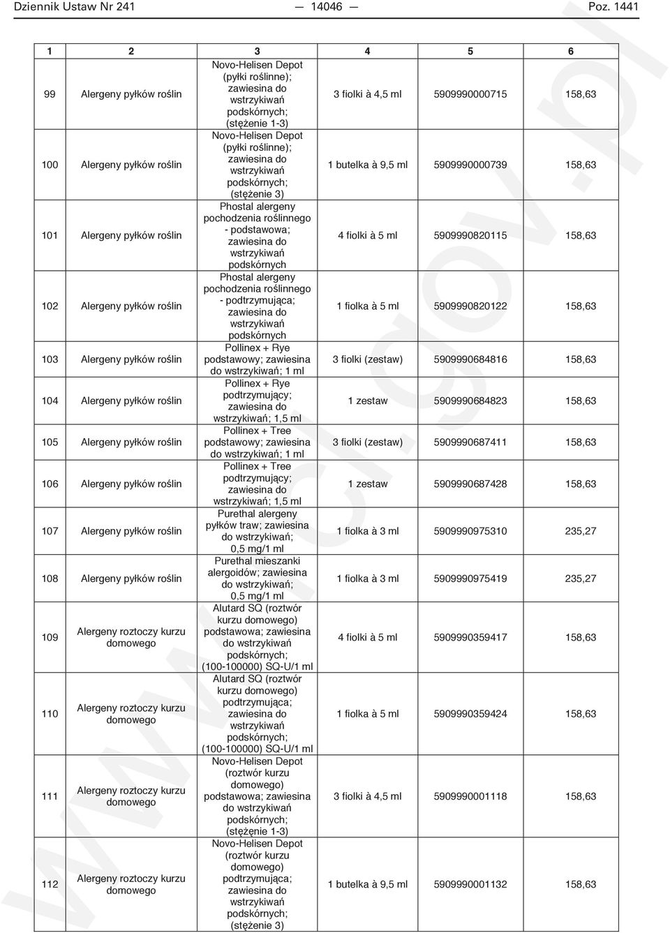 5909990000739 158,63 podskórnych; (st enie 3) lin Phostal alergeny pochodzenia ro linnego - podstawowa; zawiesina do 4 fiolki à 5 ml 5909990820115 158,63 wstrzykiwa podskórnych lin Phostal alergeny