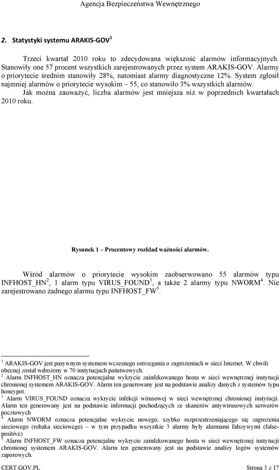 Jak można zauważyć, liczba alarmów jest mniejsza niż w poprzednich kwartałach 2010 roku. Rysunek 1 Procentowy rozkład ważności alarmów.