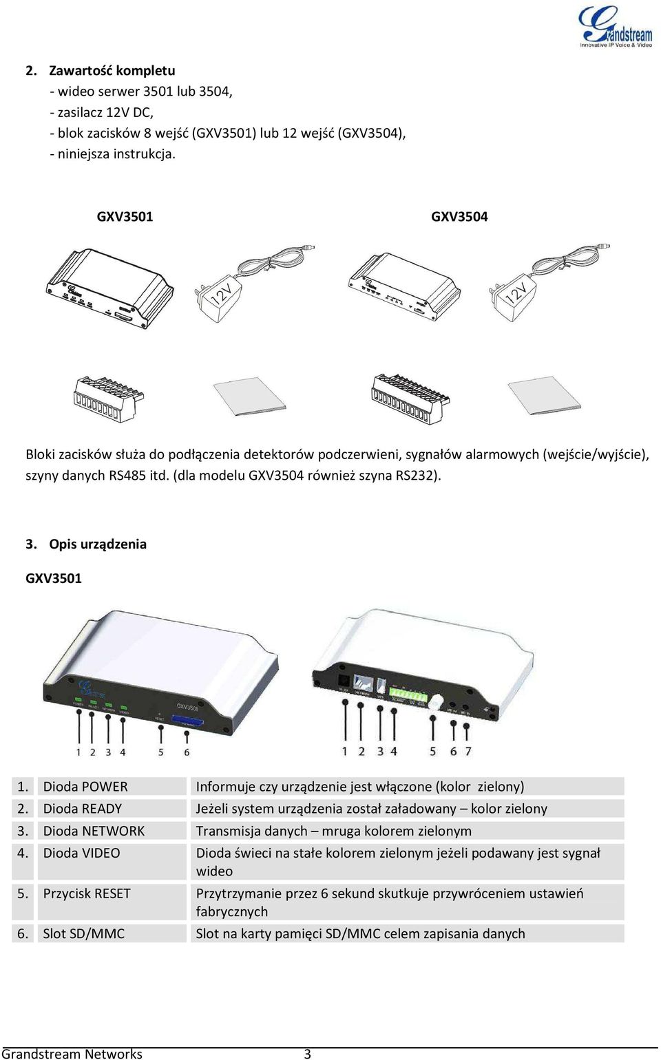 Opis urządzenia GXV3501 1. Dioda POWER Informuje czy urządzenie jest włączone (kolor zielony) 2. Dioda READY Jeżeli system urządzenia został załadowany kolor zielony 3.