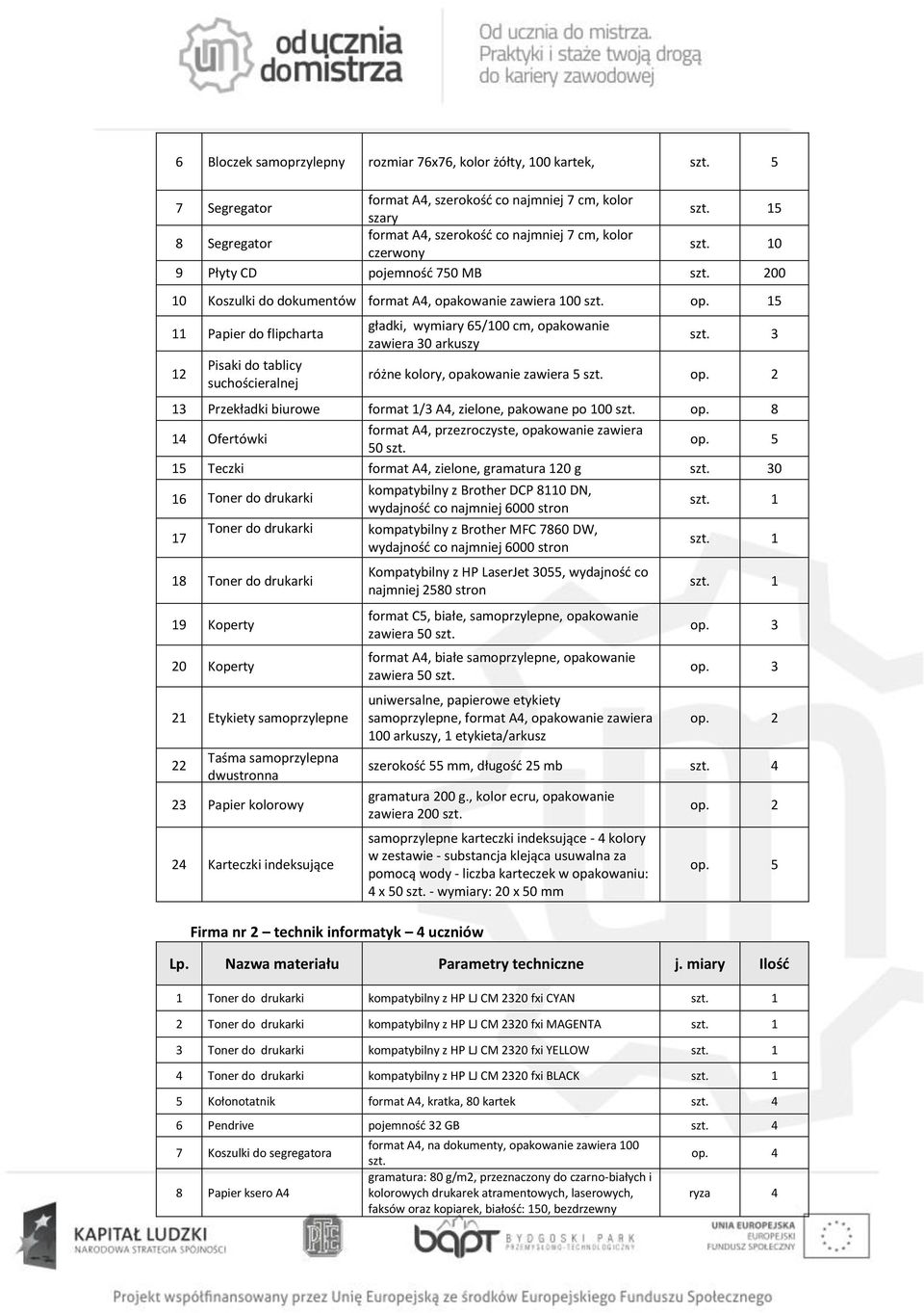 format A4, opakowanie zawiera 100 szt. 5 11 Papier do flipcharta 12 Pisaki do tablicy suchościeralnej gładki, wymiary 65/100 cm, opakowanie zawiera 30 arkuszy szt.