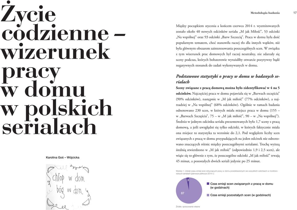 Praca w domu była dość popularnym tematem, choć stanowiła raczej tło dla innych wątków, niż była głównym obszarem zainteresowania poszczególnych scen.