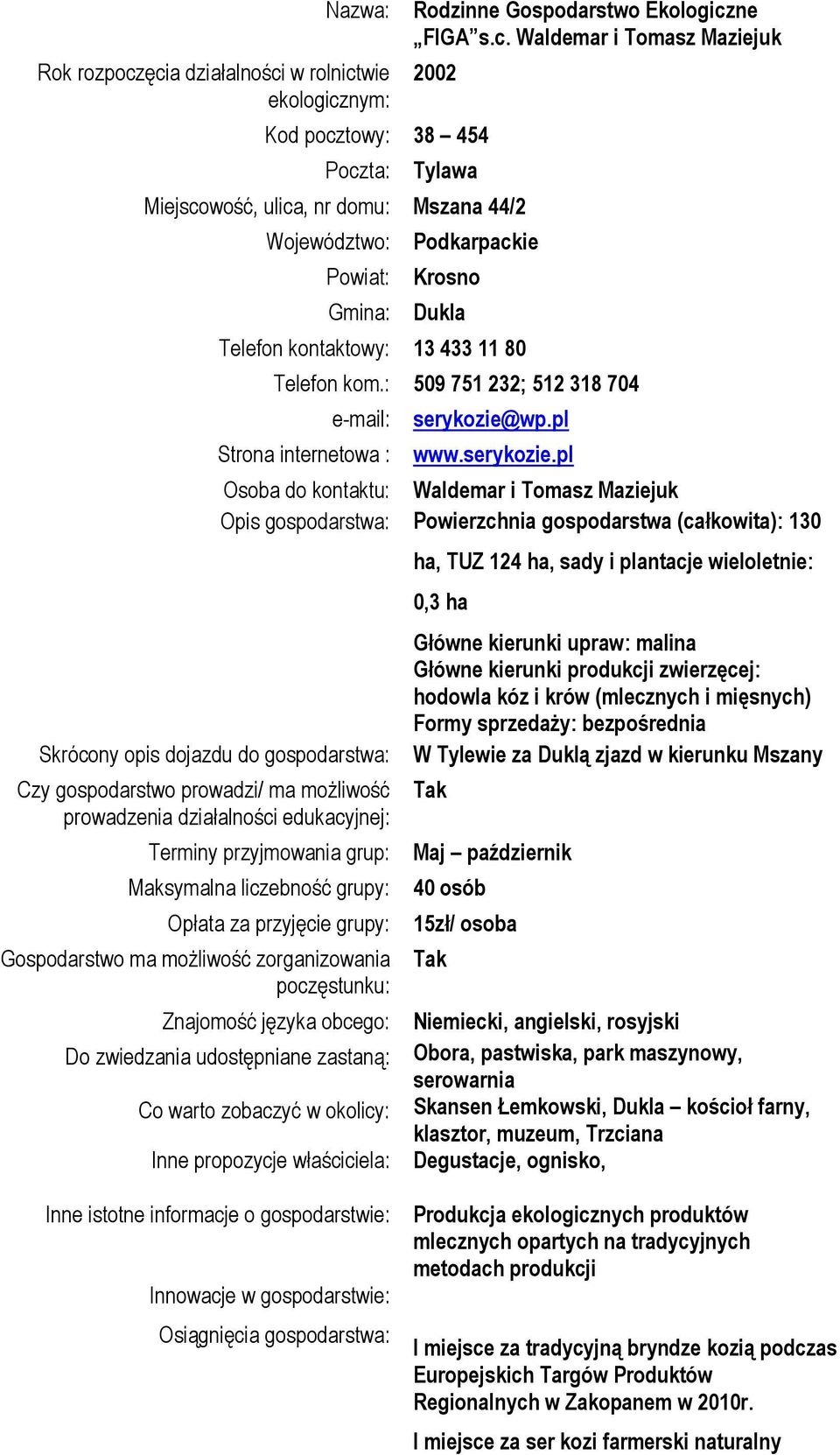 Województwo: Powiat: Gmina: Podkarpackie Krosno Dukla Telefon kontaktowy: 13 433 11 80 Telefon kom.