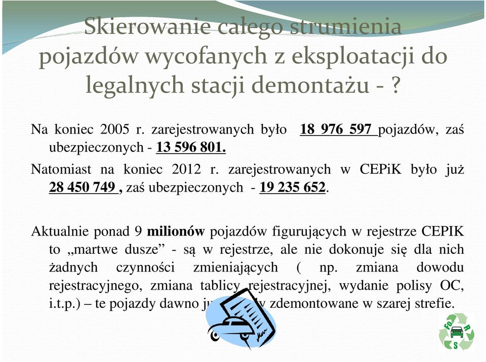 zarejestrowanych w CEPiK było już 28 450 749, zaś ubezpieczonych - 19 235 652.