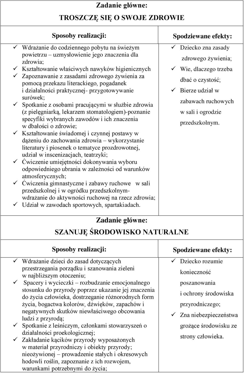 stomatologiem)-poznanie specyfiki wybranych zawodów i ich znaczenia w dbałości o zdrowie; Kształtowanie świadomej i czynnej postawy w dążeniu do zachowania zdrowia wykorzystanie literatury i piosenek