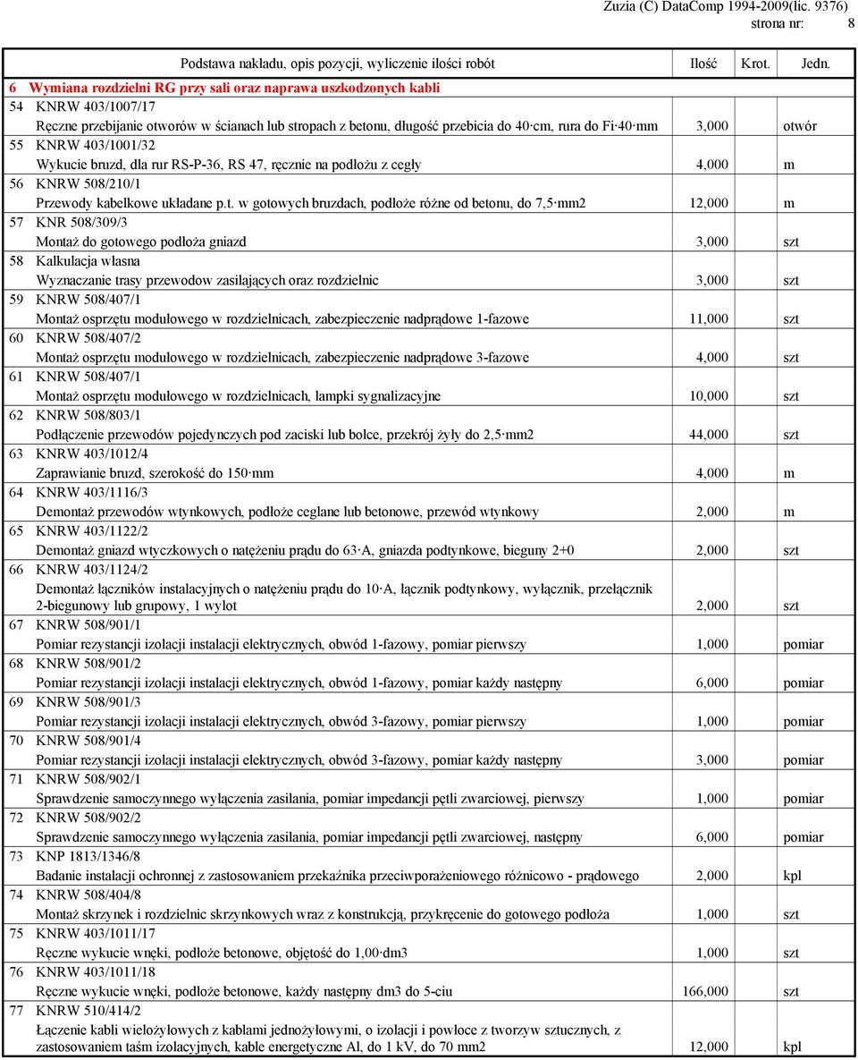 ór 55 KNRW 403/1001/32 Wykucie bruzd, dla rur RS-P-36, RS 47, ręcznie na podłożu z cegły 4,000 m 56 KNRW 508/210/1 Przewody kabelkowe układane p.t.