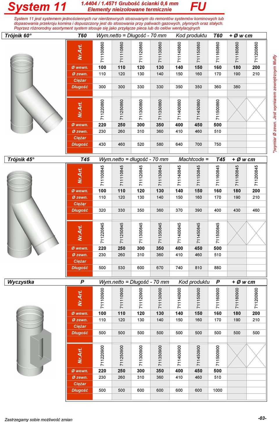 711350860 711400860 711450860 711500860 430 460 520 580 640 700 750 Trójnik 45 T45 Wym.