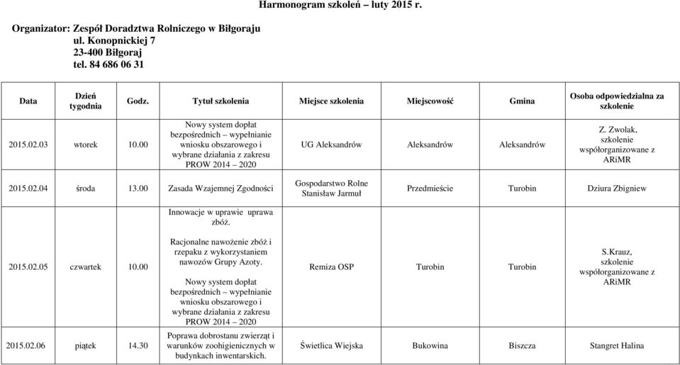 00 Zasada Wzajemnej Zgodności Innowacje w uprawie uprawa zbóż. Gospodarstwo Rolne Stanisław Jarmuł Przedmieście Turobin Dziura Zbigniew 2015.02.05 czwartek 10.00 2015.02.06 piątek 14.