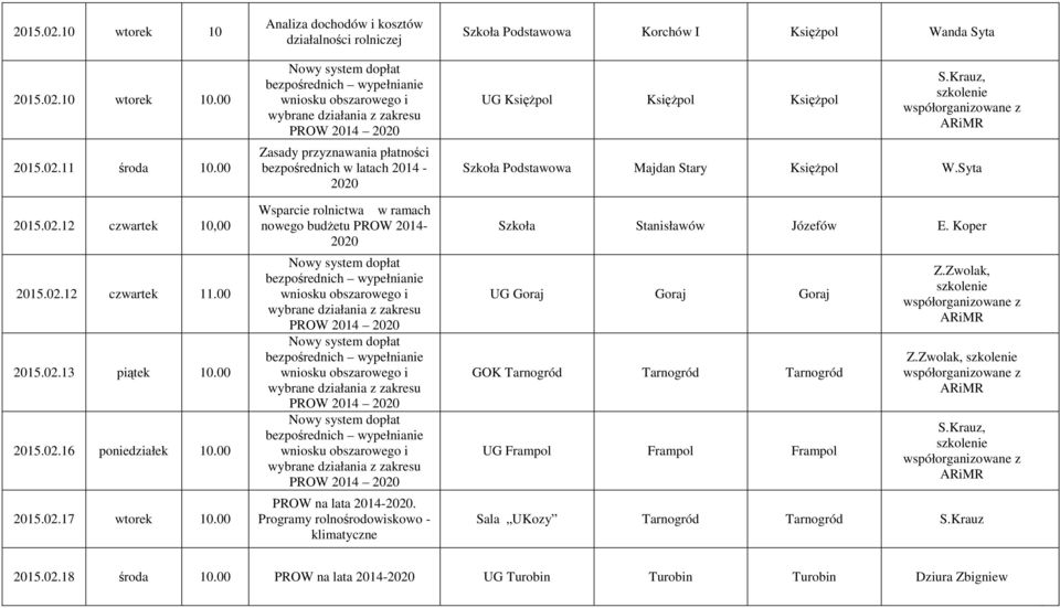 Programy rolnośrodowiskowo - klimatyczne Szkoła Podstawowa Korchów I Księżpol Wanda Syta UG Księżpol Księżpol Księżpol Szkoła Podstawowa Majdan Stary Księżpol W.Syta Szkoła Stanisławów Józefów E.