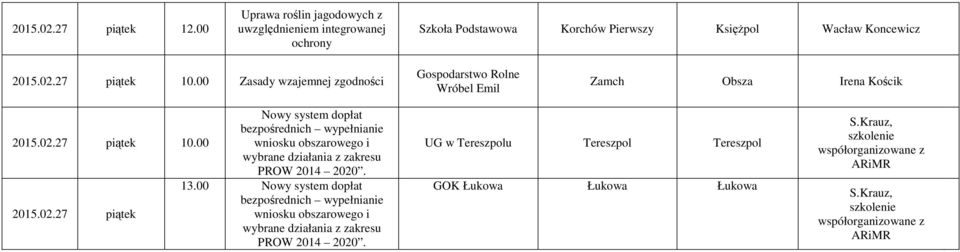 Pierwszy Księżpol Wacław Koncewicz 2015.02.27 piątek 10.