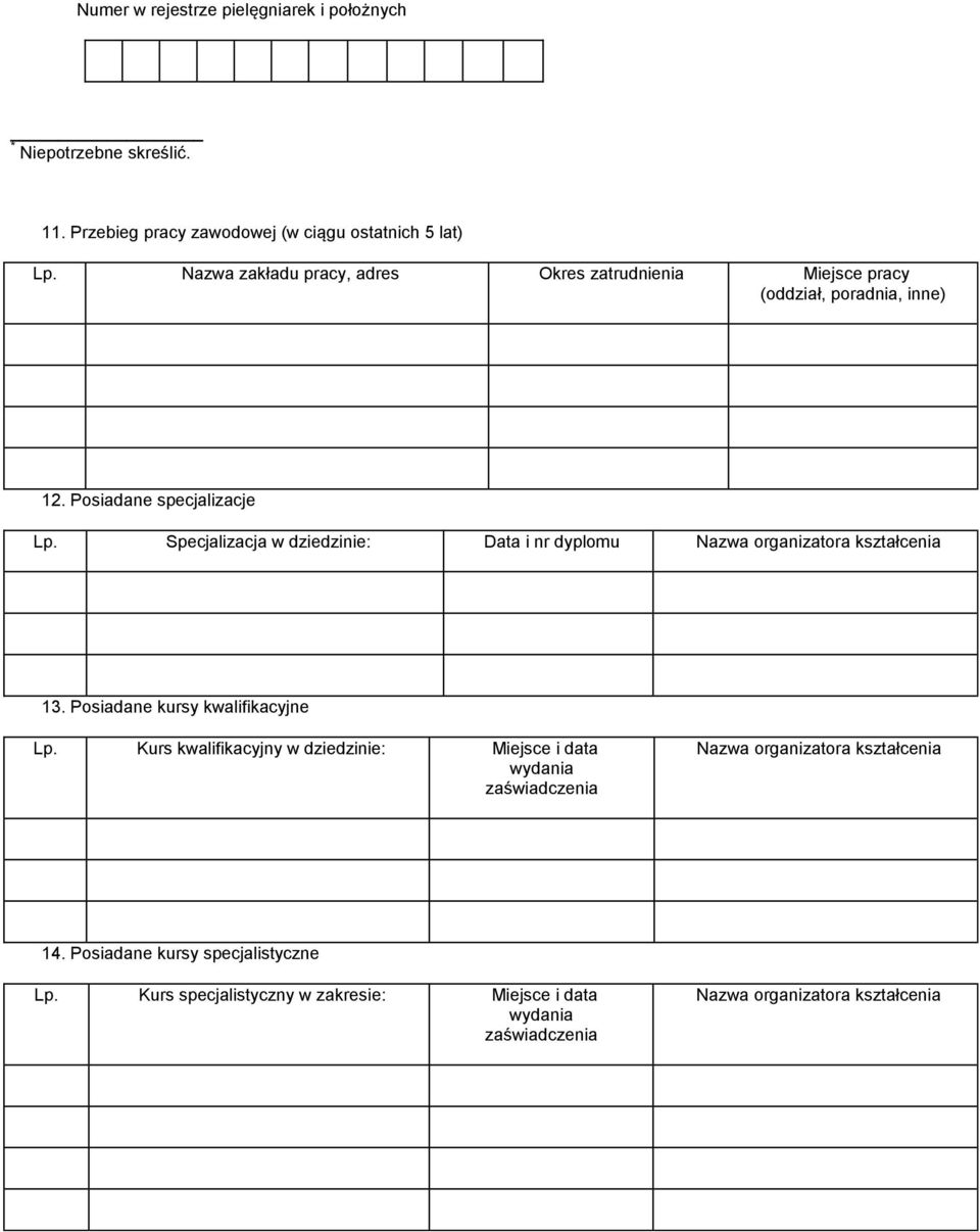 Specjalizacja w dziedzinie: Data i nr dyplomu Nazwa organizatora kształcenia 13. Posiadane kursy kwalifikacyjne Lp.