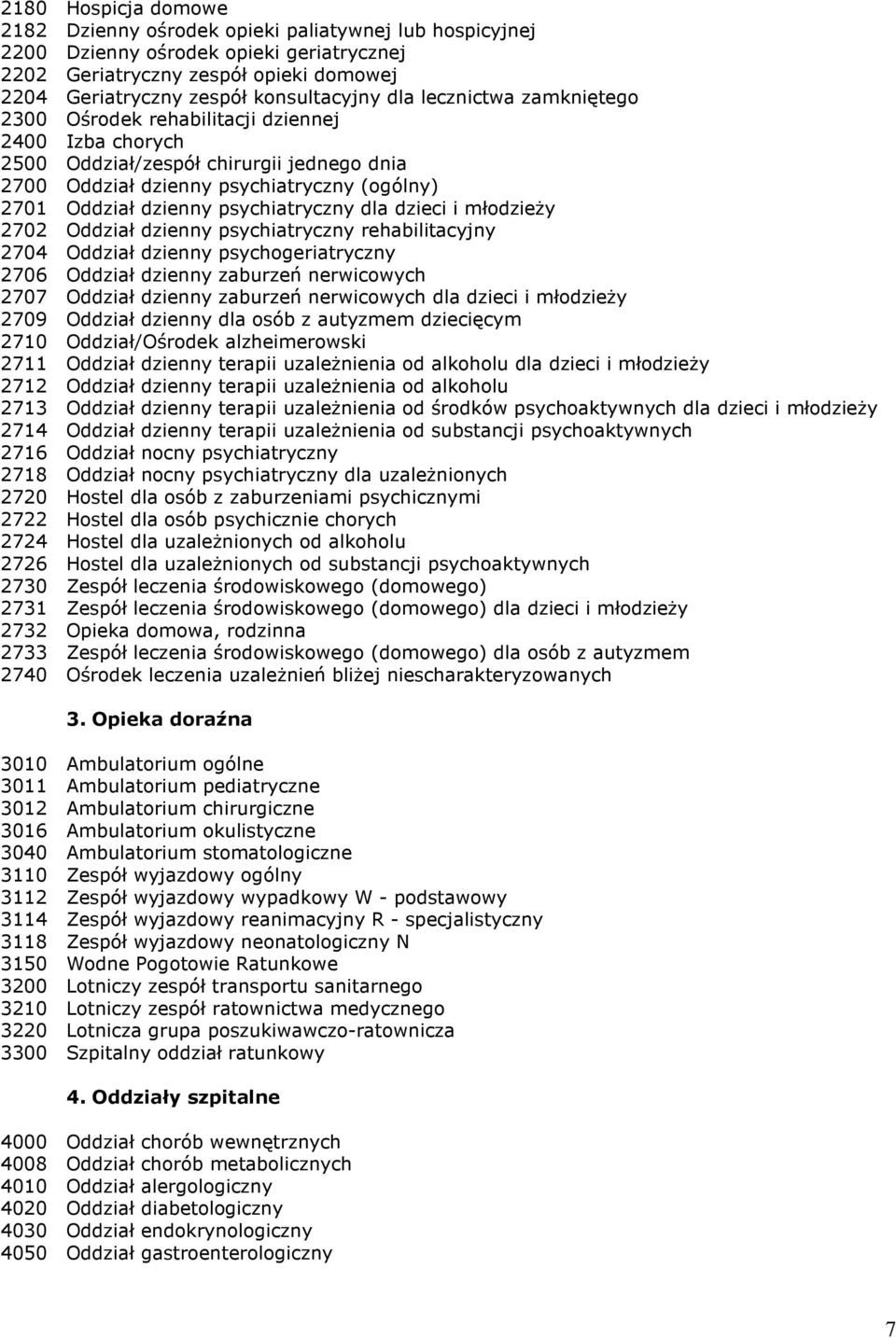 psychiatryczny dla dzieci i młodzieŝy 2702 Oddział dzienny psychiatryczny rehabilitacyjny 2704 Oddział dzienny psychogeriatryczny 2706 Oddział dzienny zaburzeń nerwicowych 2707 Oddział dzienny