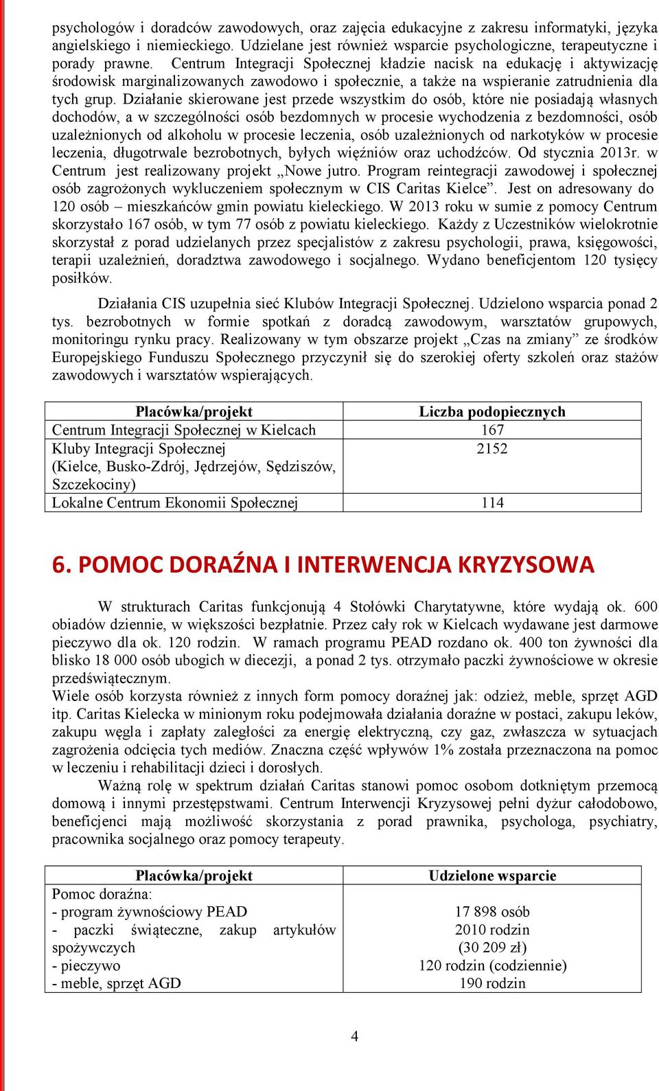 Działanie skierowane jest przede wszystkim do osób, które nie posiadają własnych dochodów, a w szczególności osób bezdomnych w procesie wychodzenia z bezdomności, osób uzależnionych od alkoholu w