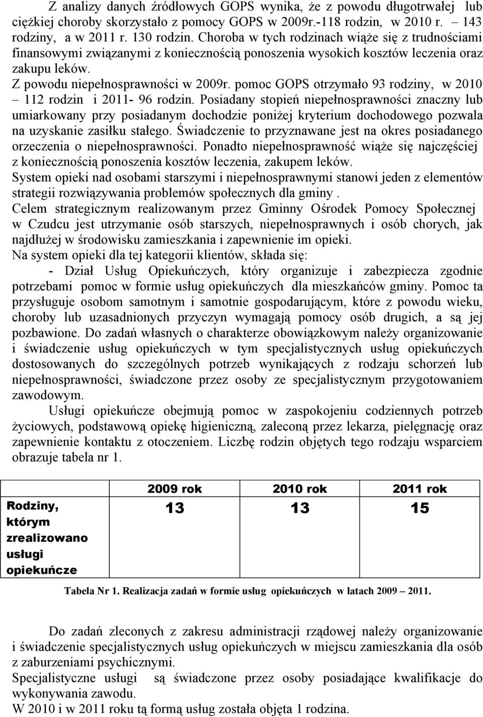 pomoc GOPS otrzymało 93 rodziny, w 2010 112 rodzin i 2011-96 rodzin.