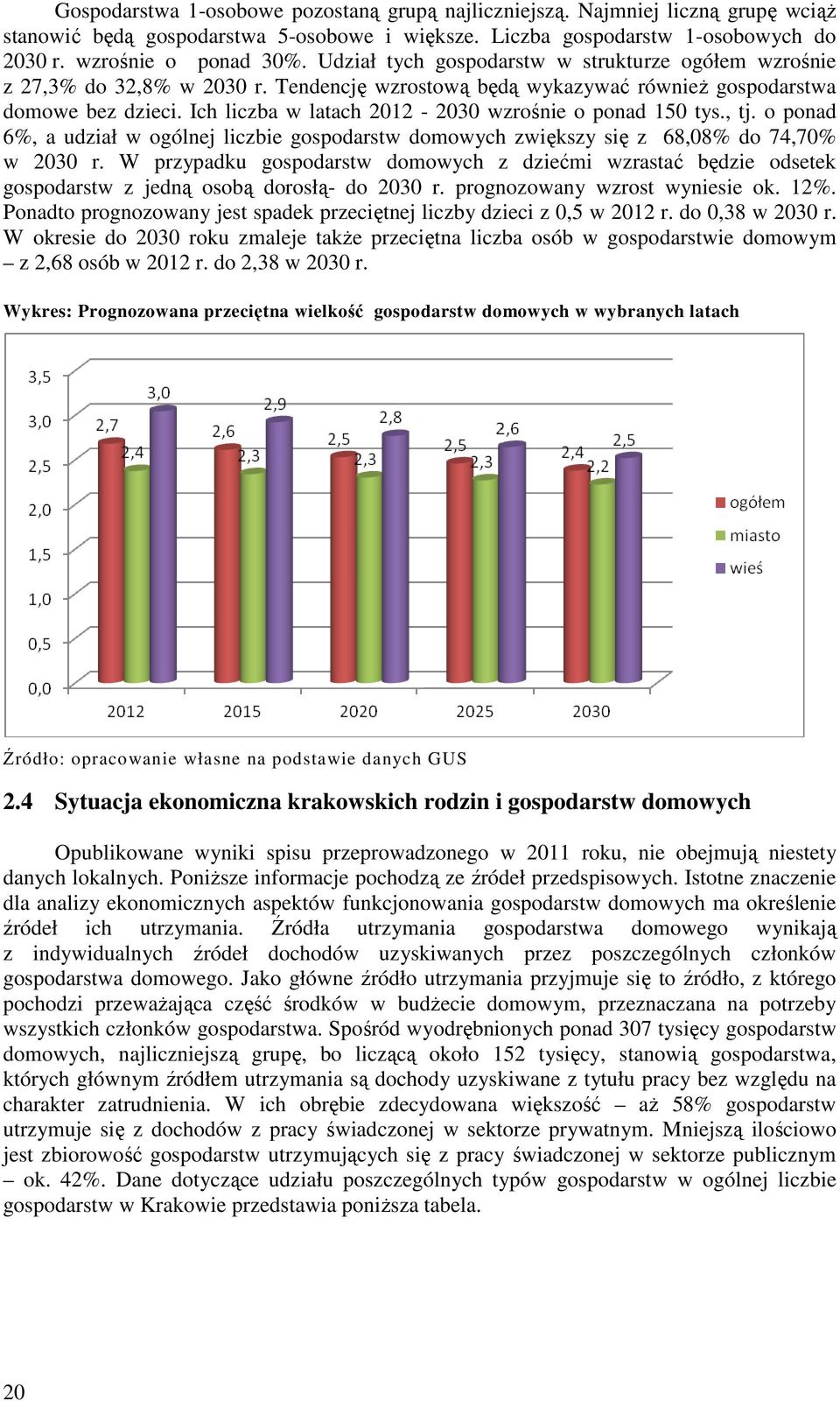 Ich liczba w latach 2012-2030 wzrośnie o ponad 150 tys., tj. o ponad 6%, a udział w ogólnej liczbie gospodarstw domowych zwiększy się z 68,08% do 74,70% w 2030 r.