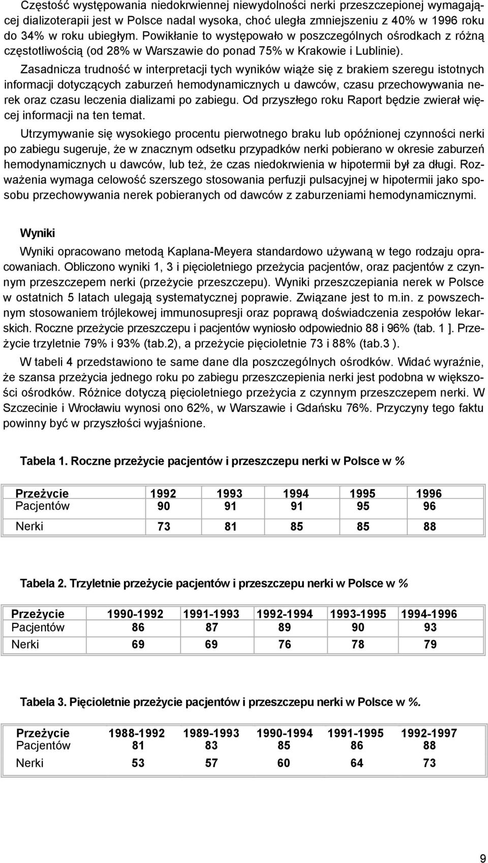 Zasadnicza trudność w interpretacji tych wyników wiąże się z brakiem szeregu istotnych informacji dotyczących zaburzeń hemodynamicznych u dawców, czasu przechowywania nerek oraz czasu leczenia