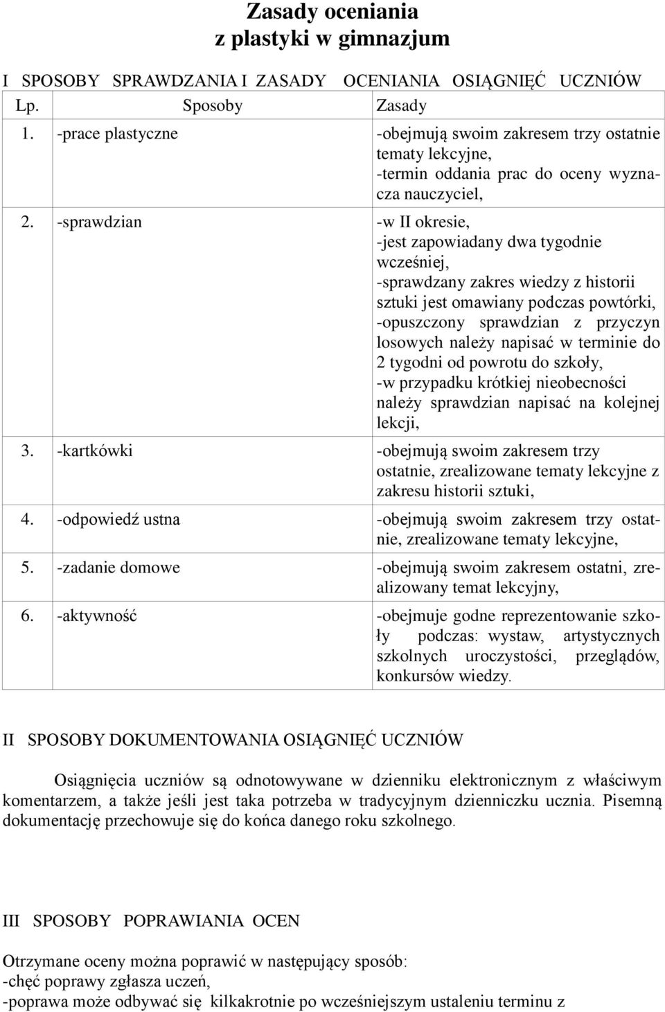 -sprawdzan -w II okrese, -jest zapowadany dwa tygodne wcześnej, -sprawdzany zakres wedzy z hstor sztuk jest omawany podczas powtórk, -opuszczony sprawdzan z przyczyn losowych należy napsać w termne