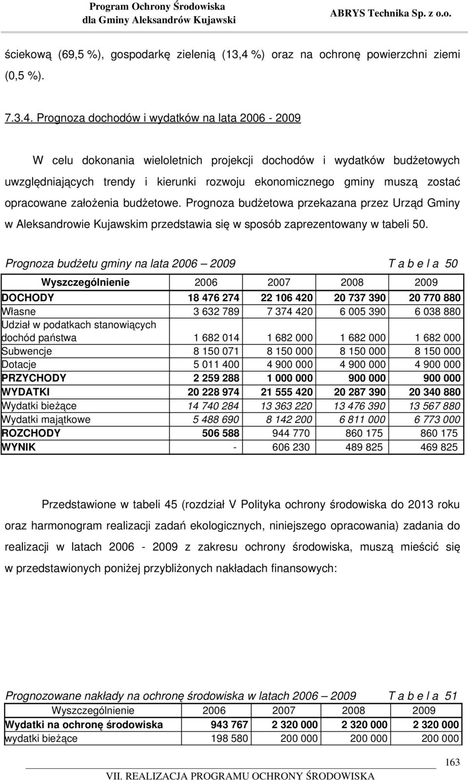 Prognoza dochodów i wydatków na lata 2006 2009 W celu dokonania wieloletnich projekcji dochodów i wydatków budżetowych uwzględniających trendy i kierunki rozwoju ekonomicznego gminy muszą zostać