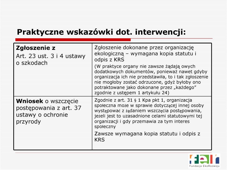 nawet gdyby organizacja ich nie przedstawiła, to i tak zgłoszenie nie mogłoby zostać odrzucone, gdyż byłoby ono potraktowane jako dokonane przez każdego zgodnie z ustępem 1 artykułu 24) Zgodnie z