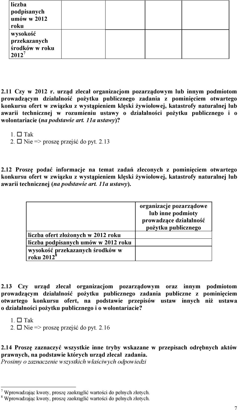 katastrofy naturalnej lub awarii technicznej w rozumieniu ustawy o działalności pożytku publicznego i o wolontariacie (na podstawie art. 11a ustawy)? => proszę przejść do pyt. 2.13 2.