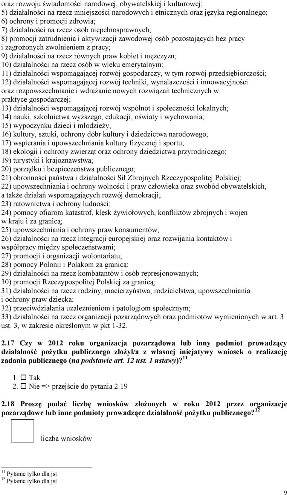 mężczyzn; 10) działalności na rzecz osób w wieku emerytalnym; 11) działalności wspomagającej rozwój gospodarczy, w tym rozwój przedsiębiorczości; 12) działalności wspomagającej rozwój techniki,