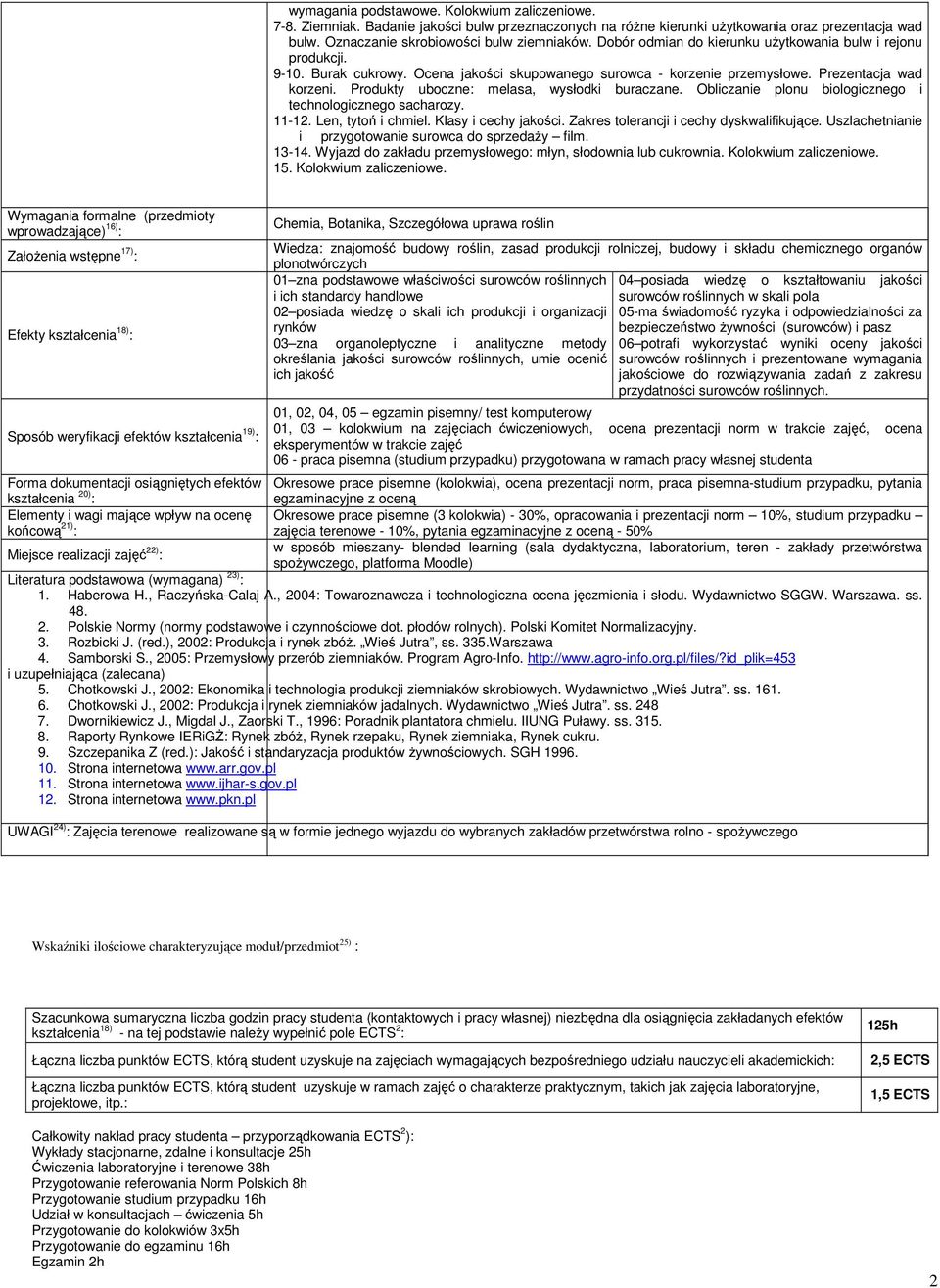 Produkty uboczne: melasa, wysłodki buraczane. Obliczanie plonu biologicznego i technologicznego sacharozy. 11-12. Len, tytoń i chmiel. Klasy i cechy jakości.