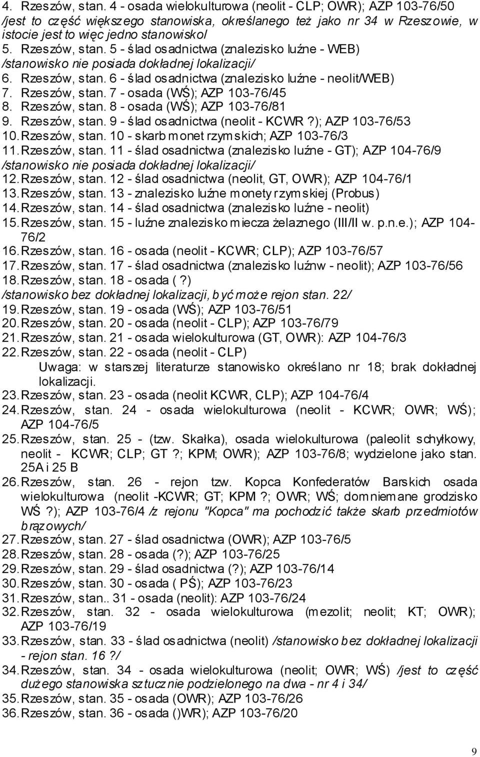 Rzeszów, stan. 8 - osada (WŚ); AZP 103-76/81 9. Rzeszów, stan. 9 - ślad osadnictwa (neolit - KCWR?); AZP 103-76/53 10. Rzeszów, stan. 10 - skarb monet rzymskich; AZP 103-76/3 11. Rzeszów, stan. 11 - ślad osadnictwa (znalezisko luźne - GT); AZP 104-76/9 /stanowisko nie posiada dokładnej lokalizacji/ 12.