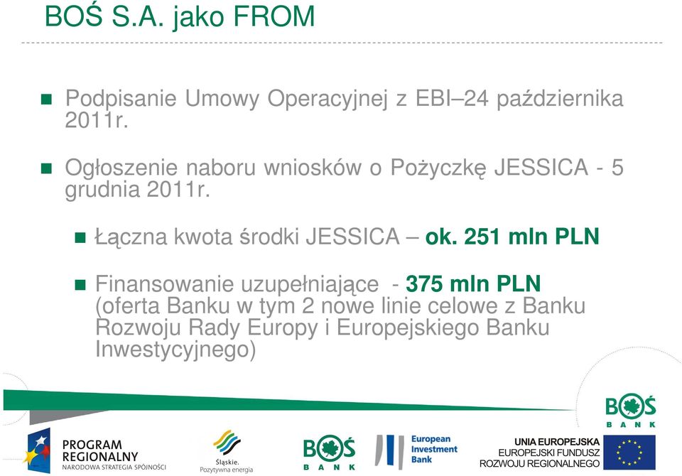 Łączna kwota środki JESSICA ok.