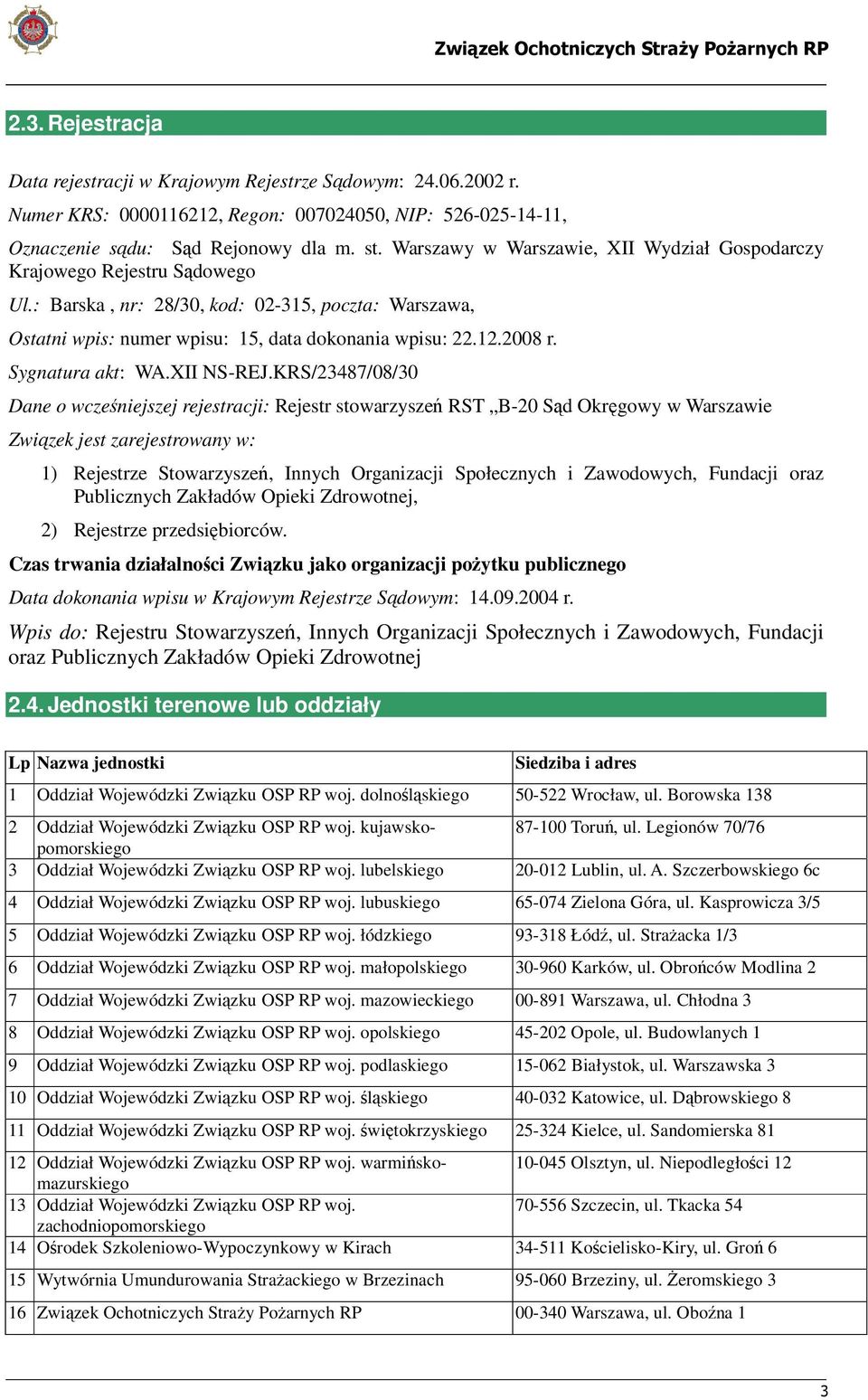 Sygnatura akt: WA.XII NS-REJ.