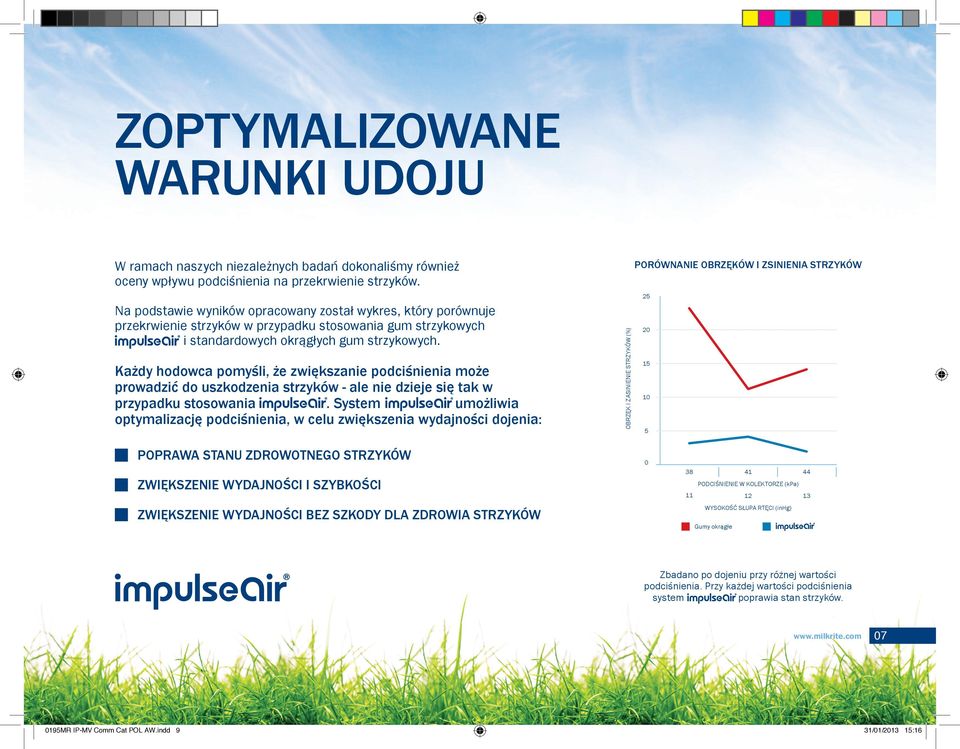 System umożliwia optymalizację podciśnienia, w celu zwiększenia wydajności dojenia: POPRAWA STANU ZDROWOTNEGO STRZYKÓW OBRZĘK I ZASINIENIE STRZYKÓW (%) 25 Na podstawie wyników opracowany został