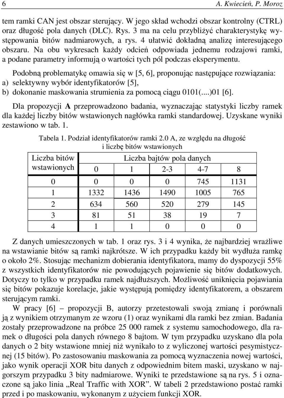 Na obu wykresach każdy odcień odpowiada jednemu rodzajowi ramki, a podane parametry informują o wartości tych pól podczas eksperymentu.