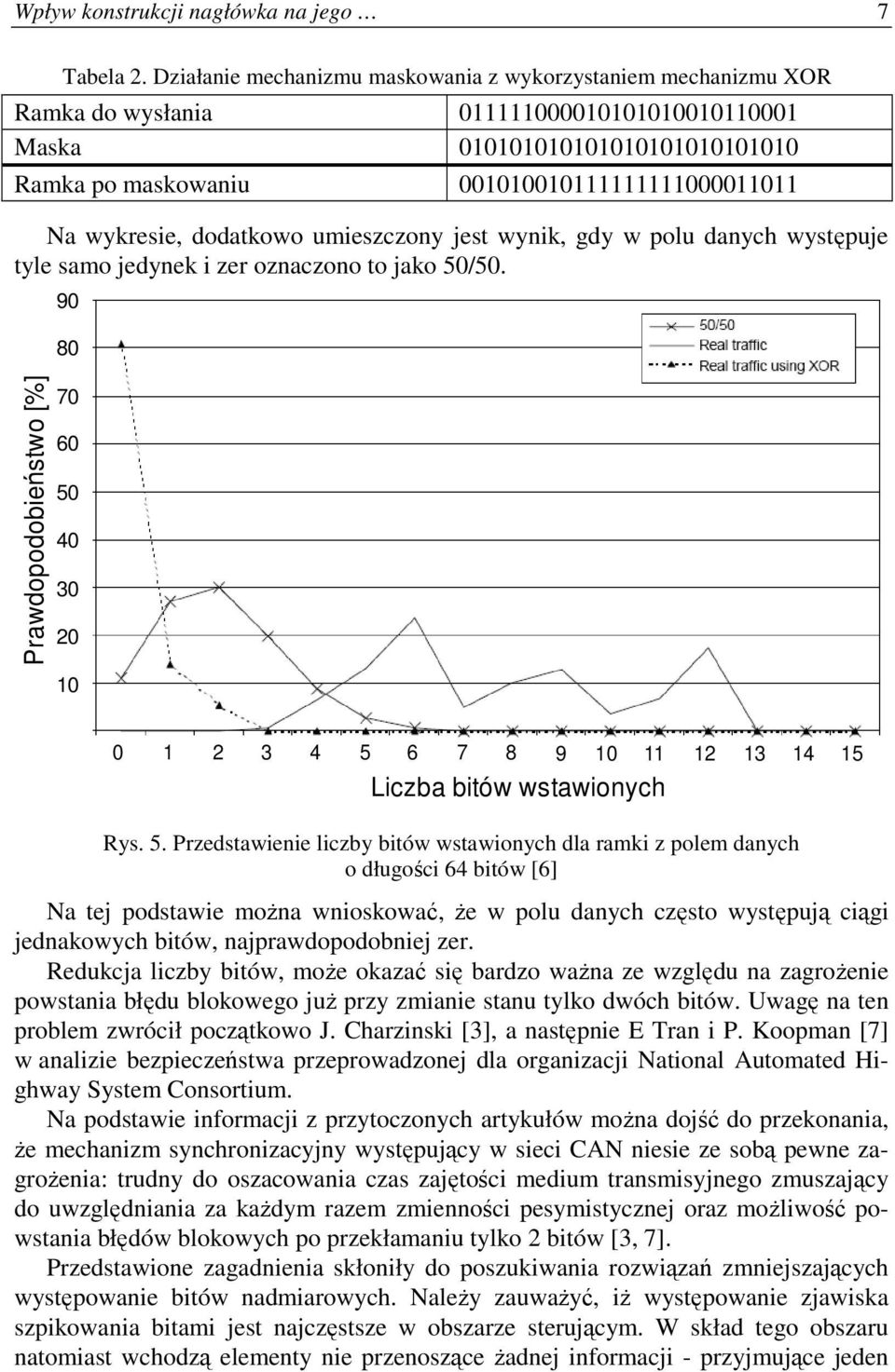 wykresie, dodatkowo umieszczony jest wynik, gdy w polu danych występuje tyle samo jedynek i zer oznaczono to jako 50/50.